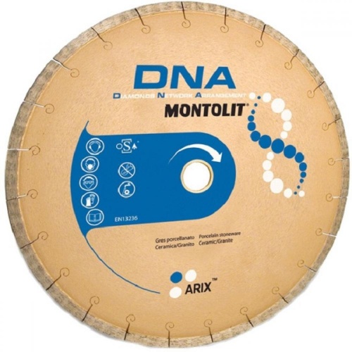 MONTOLIT   SCX350 DNA